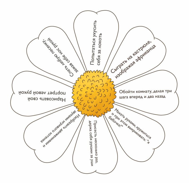 Ромашка с заданиями на лепестках