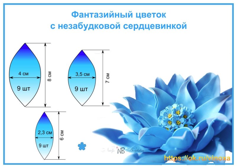 Ростовые цветы