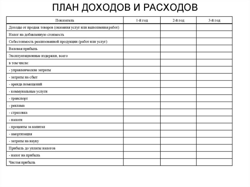 План учета расходов и доходов