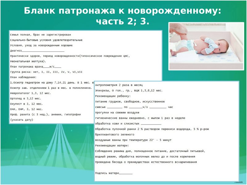 Патронаж новорожденного ребенка схема