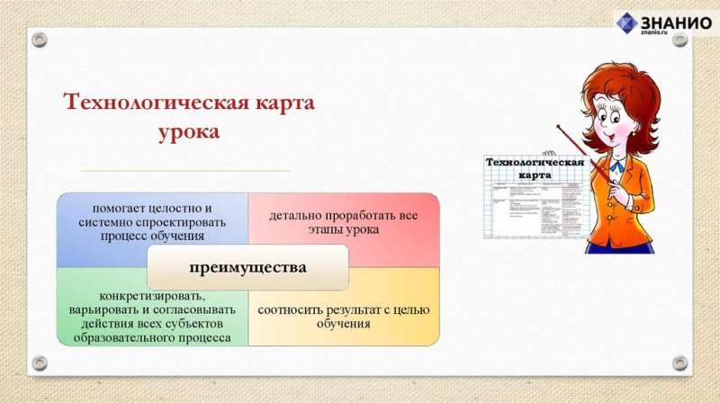 Методы работы на уроке по ФГОС