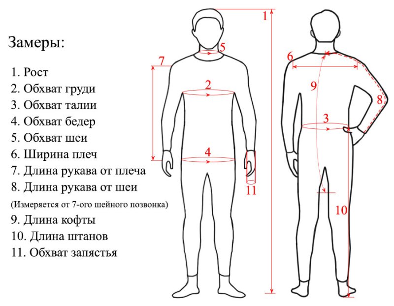 Как правильно сделать замеры тела для одежды