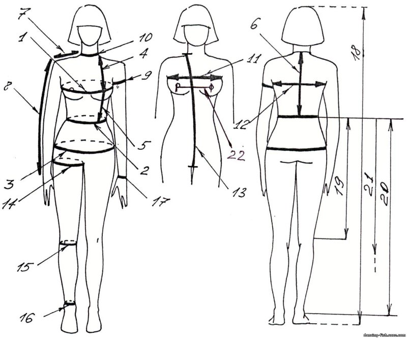 Схема снятия мерок с женской фигуры для пошива