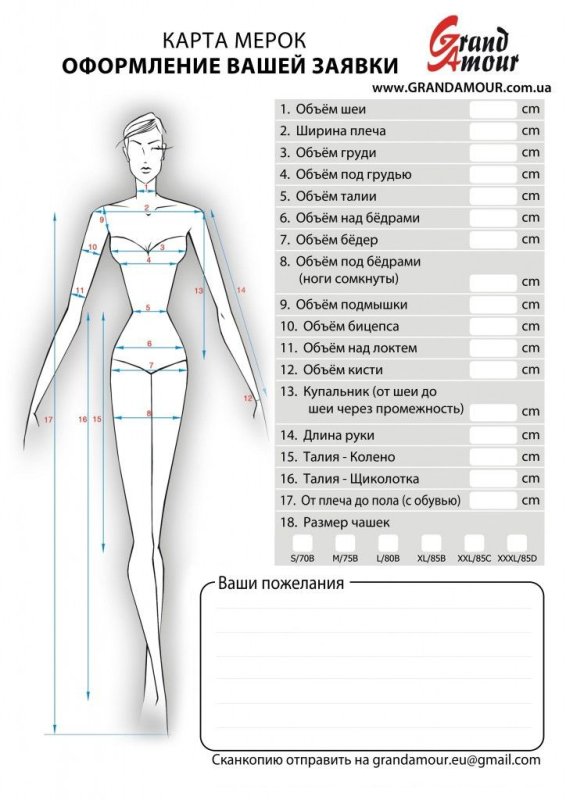 Таблица снятия мерок для шитья