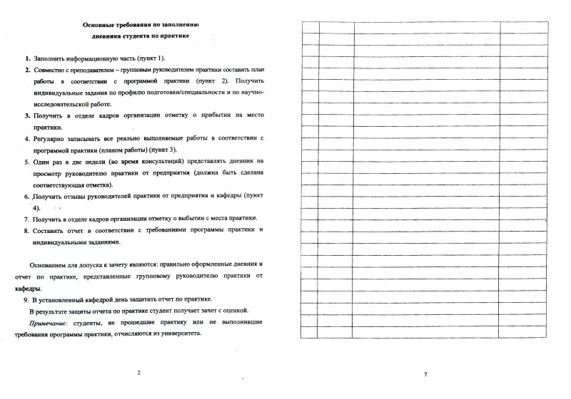 Дневник производственной практики незаполненный