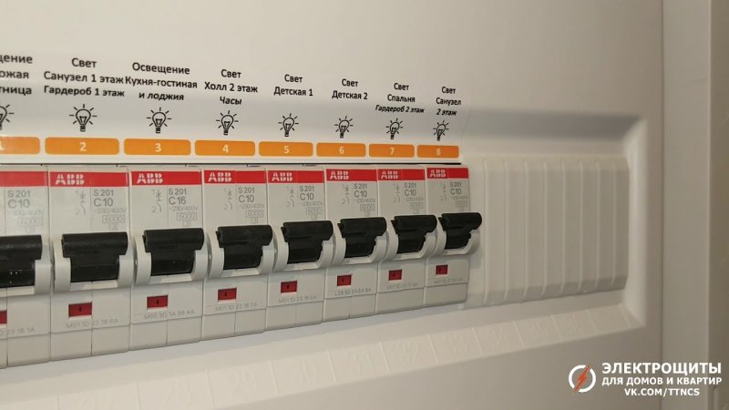 Маркировка автоматических выключателей в щите наклейки