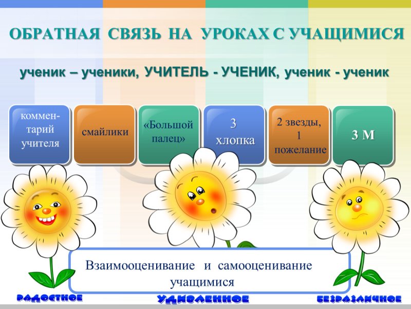 Обратная связь на уроке