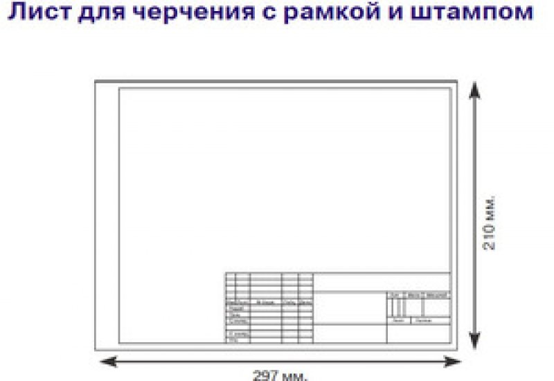 Рамка и штамп для чертежа а3