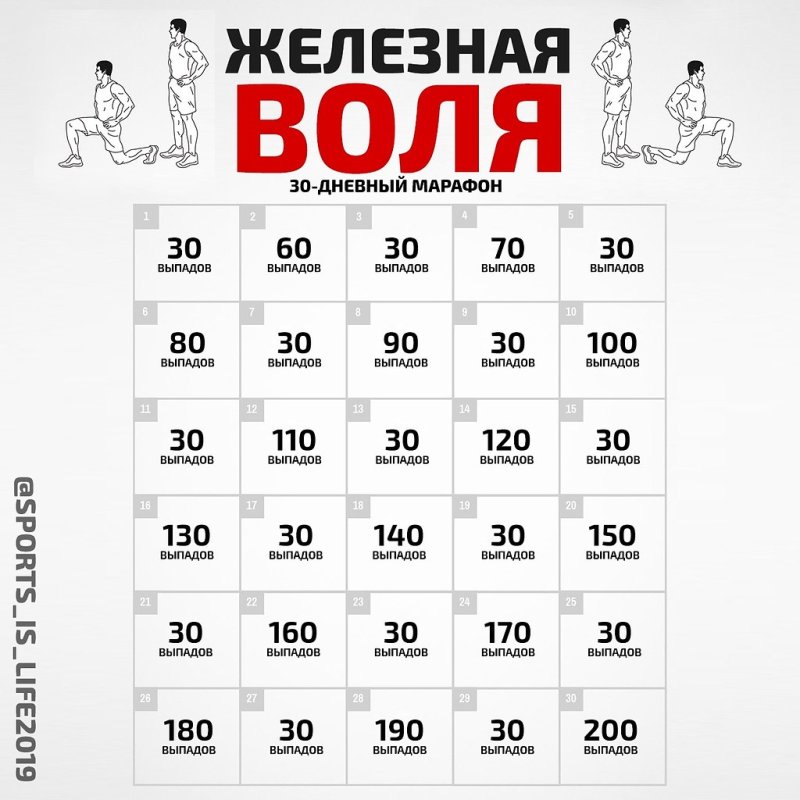 Календарь упражнений