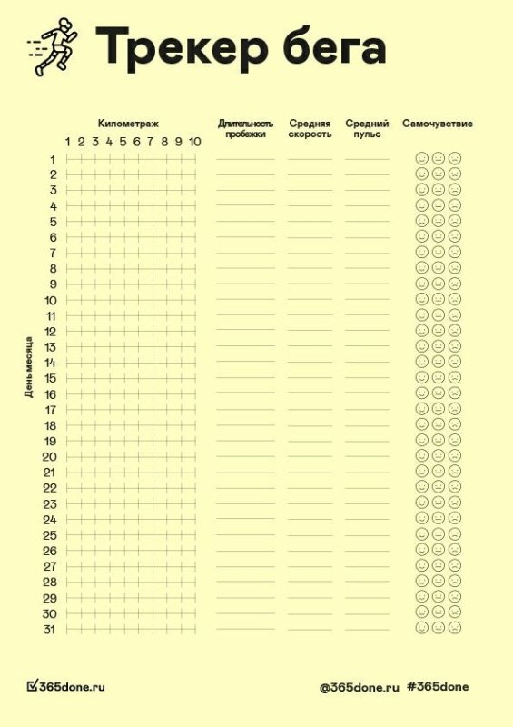 Чек лист похудение 30 дней