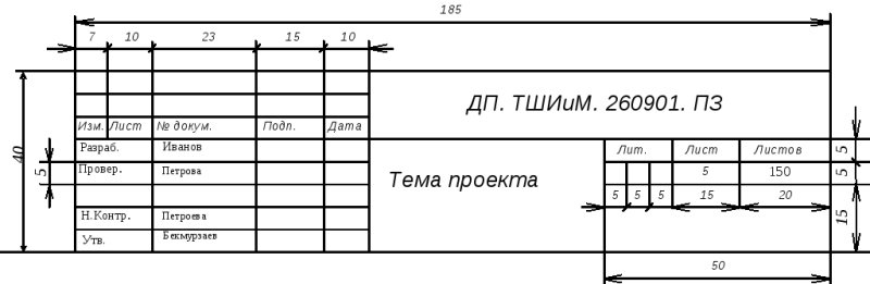 Рамка для чертежа форма 3