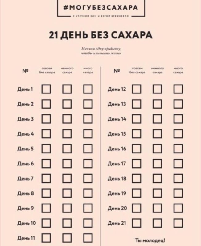Трекер 30 дней без сахара