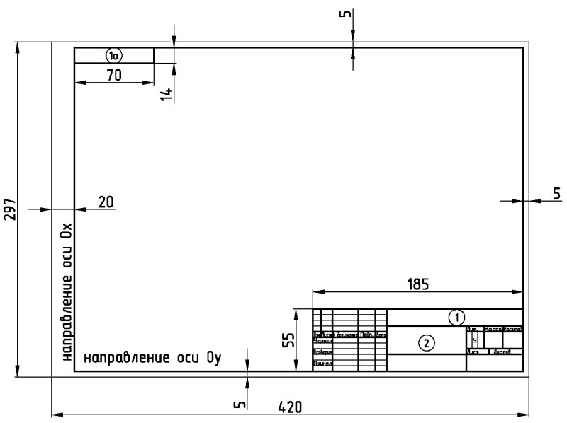 Рамка чертежа а2 по ГОСТУ