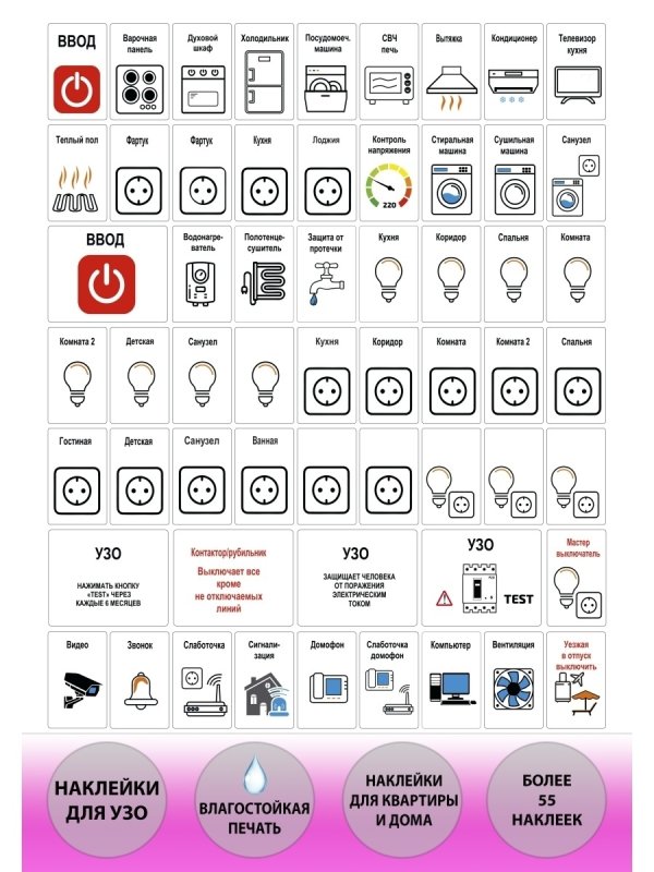 Наклейки для маркировки электрических автоматов