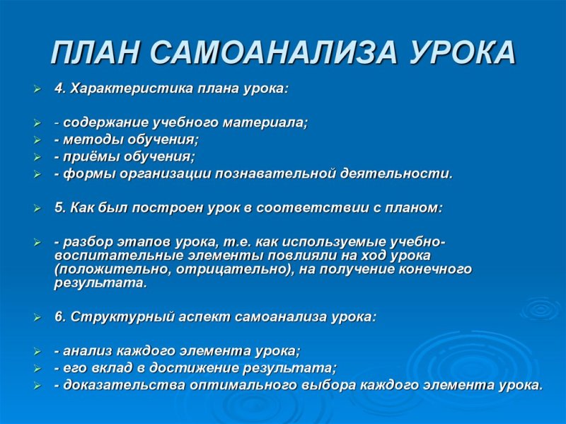 Самоанализ урока