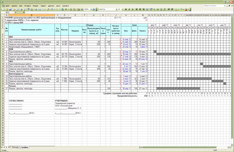 Планирование производства таблица эксель