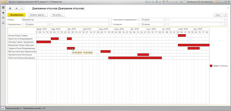 График отпусков диаграмма Ганта в excel