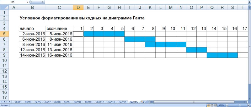 график отпусков диаграмма ганта