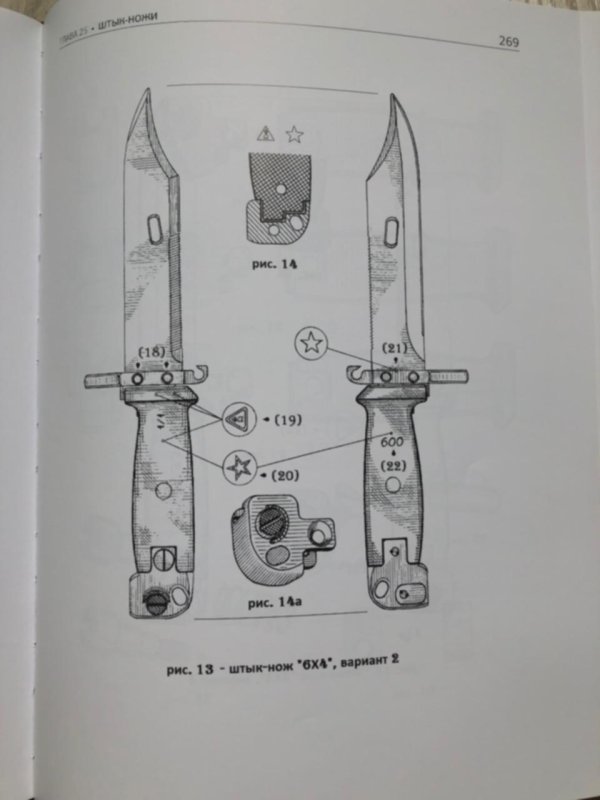 Штык-нож АК-47 ТТХ