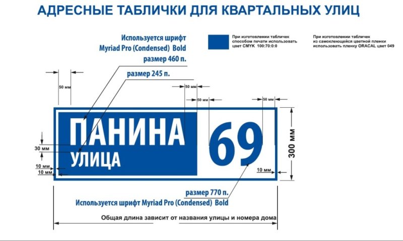 Размеры адресной таблички на дом