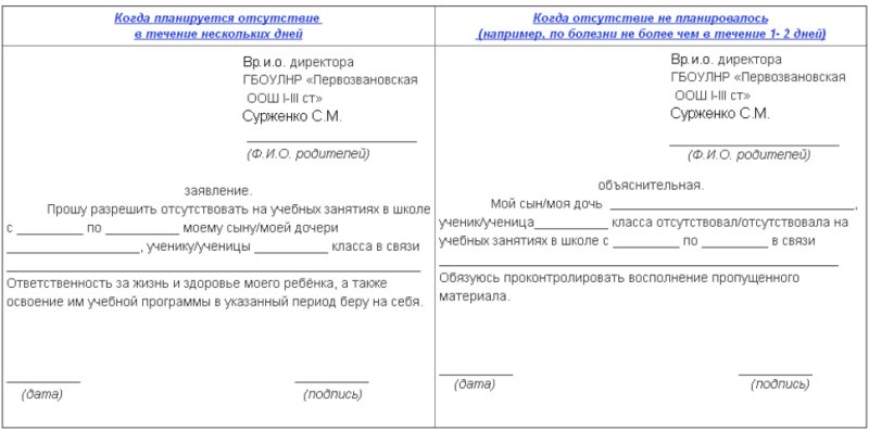 Заявление в школу о пропуске занятий по семейным обстоятельствам