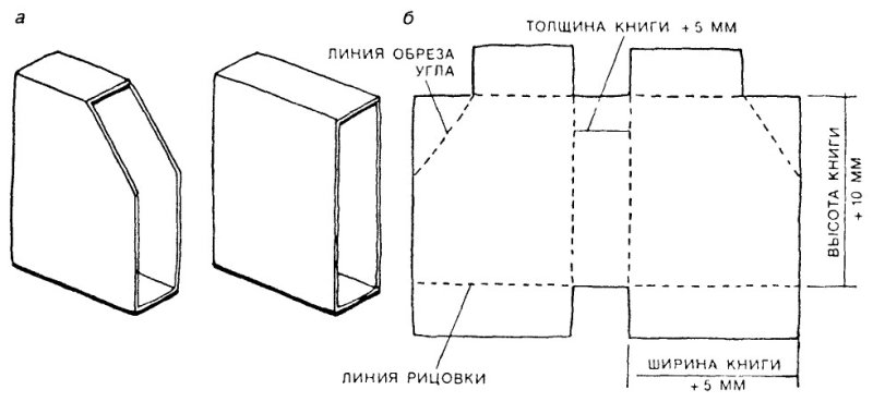 Чертеж коробки