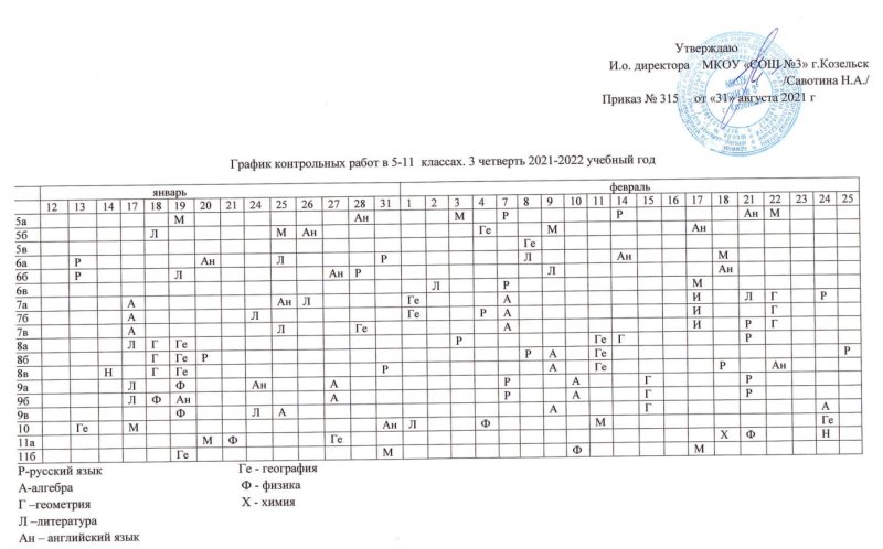 график контрольных работ в школе для завуча