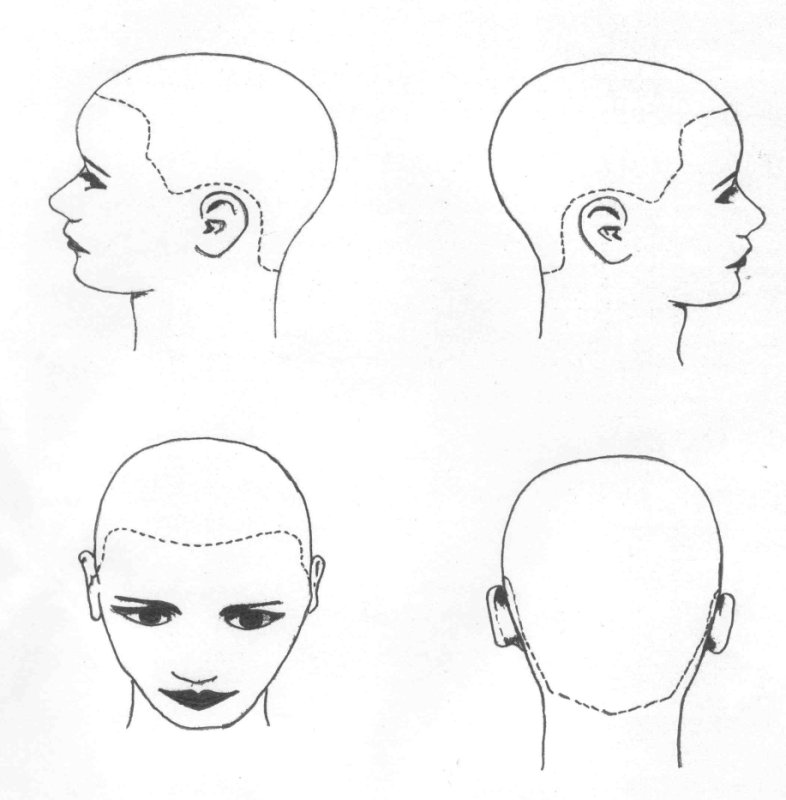 Форма головы для парикмахеров