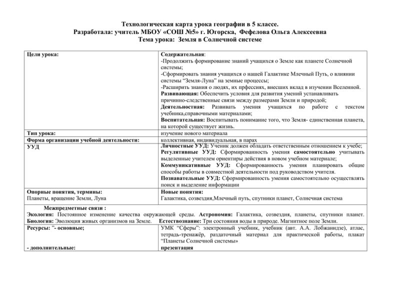 технологическая карта урока по географии