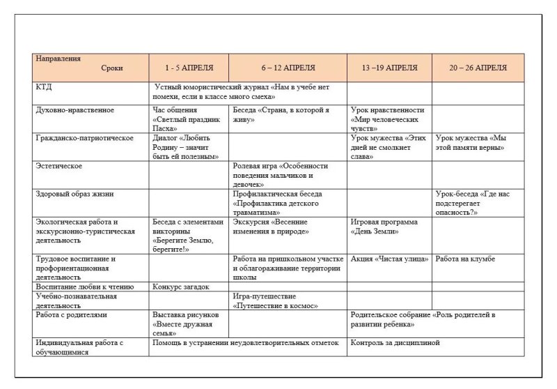 план сетка воспитательной работы классного руководителя по месяцам