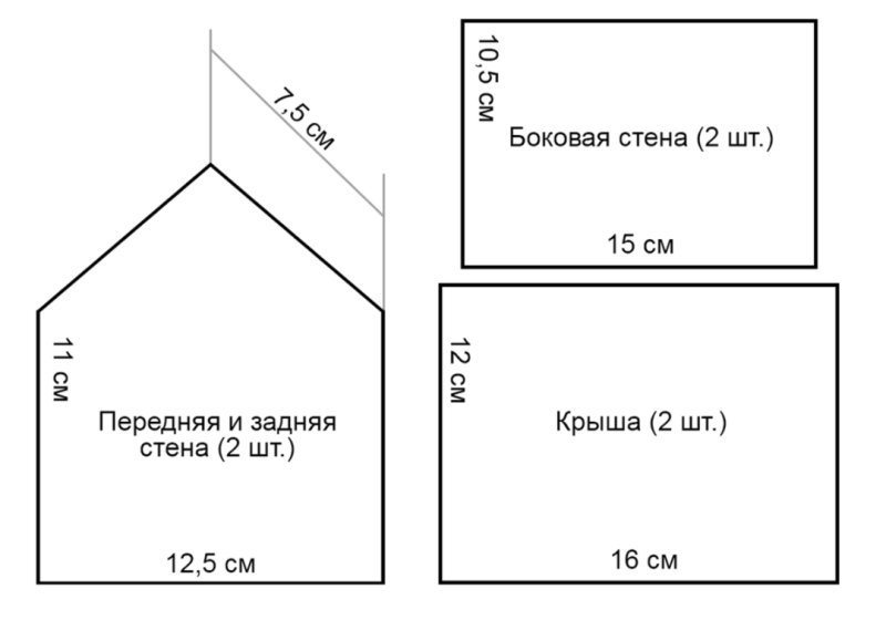 имбирный дом