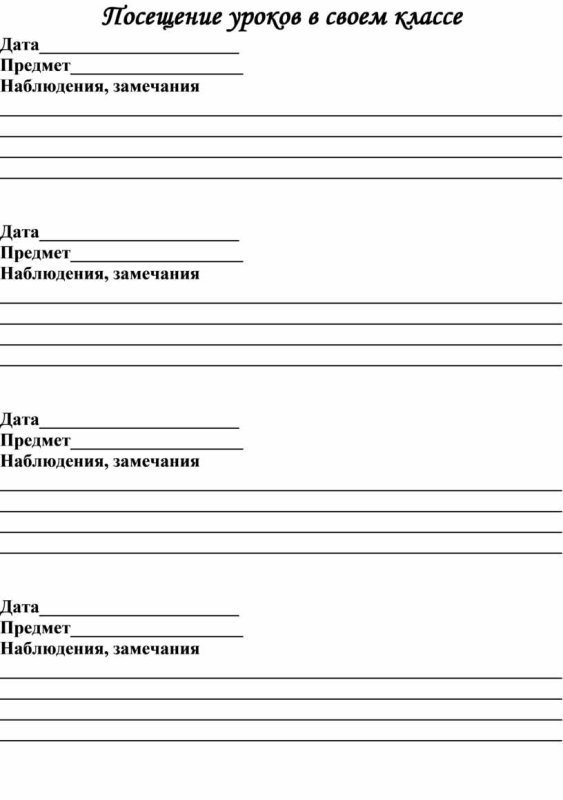 Карта посещения уроков по ФГОС администрацией школы