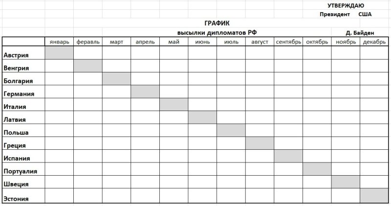 график дежурств по комнатам