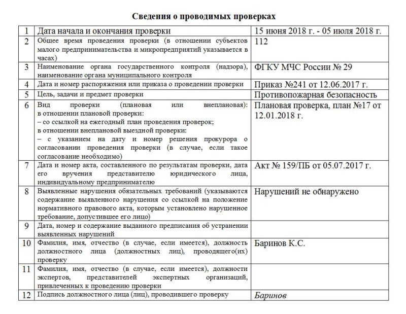 Журнал проверок юридического лица