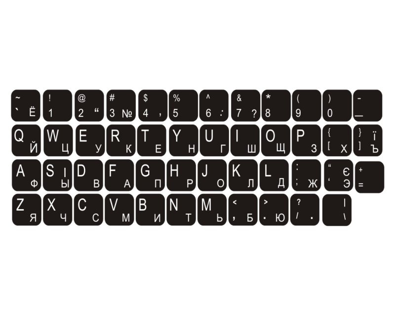 Клавиатура QWERTY И AZERTY