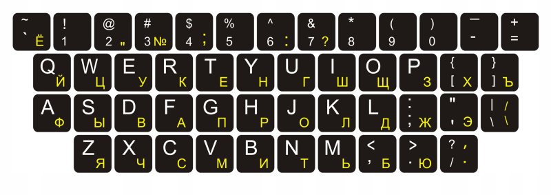 Йцукен QWERTY клавиатура