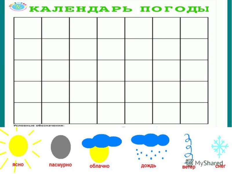 календарь погоды на месяц