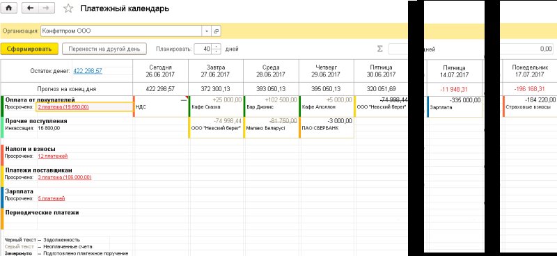 Платёжный календарь предприятия образец