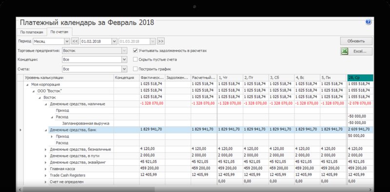 Формат платежного календаря в excel