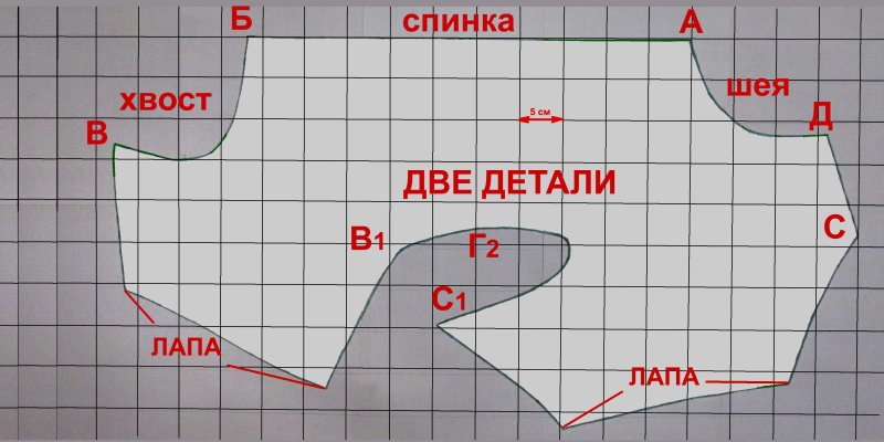 Что сшить для домашних животных? + выкройки и мастер-классы | Швейные будни | Дзен