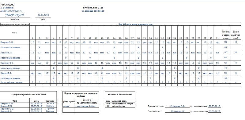 график работы по 12 часов