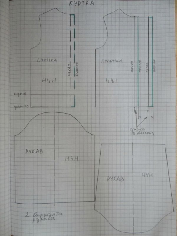 Выкройки Беби Борн 43 см курточка