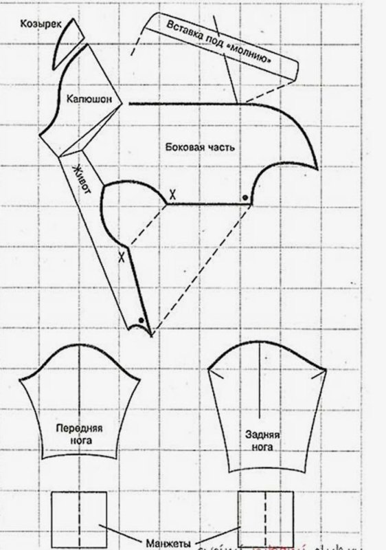 Выкройка одежды для собак мелких пород чихуахуа