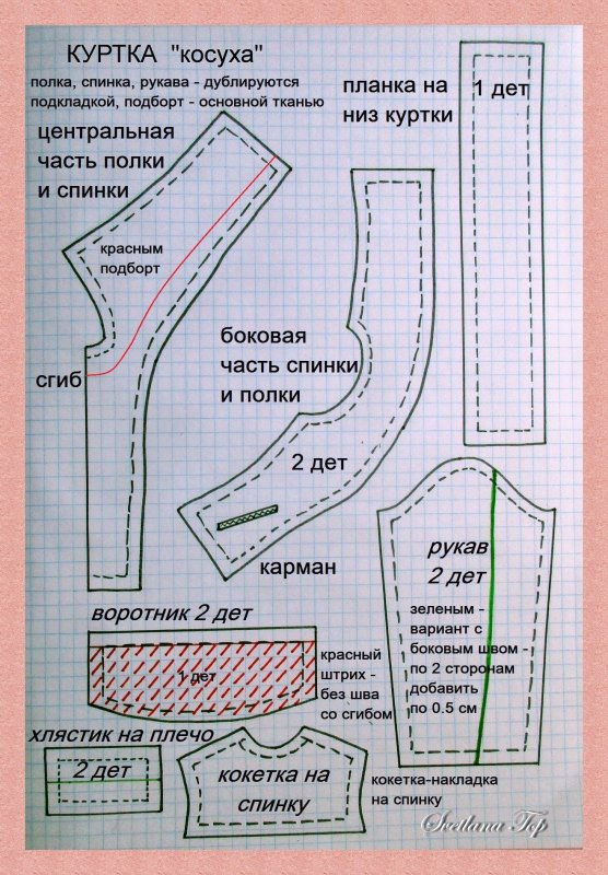 Выкройка куртки-косухи для Паола Рейна