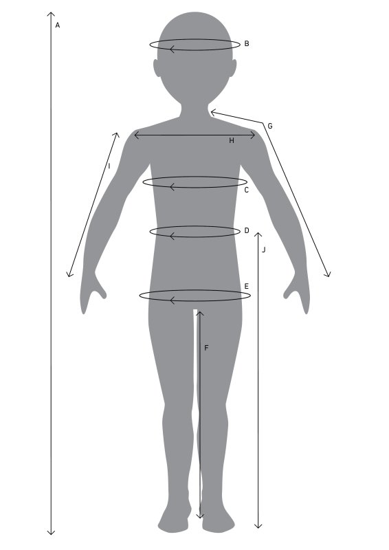 Мерки для шитья на детей