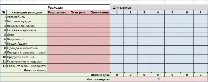 график расходов и доходов семьи