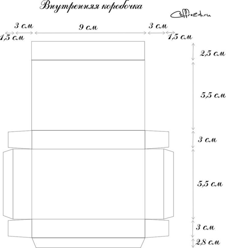 Чертеж коробки