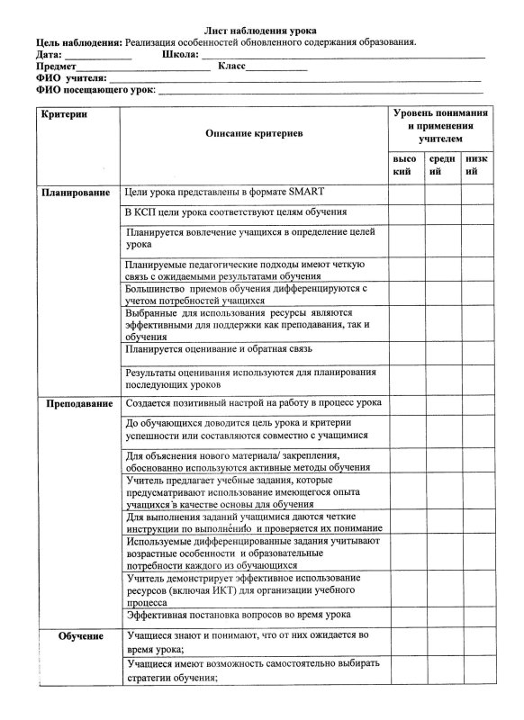 Лист наблюдения уроков/занятий образец заполнения