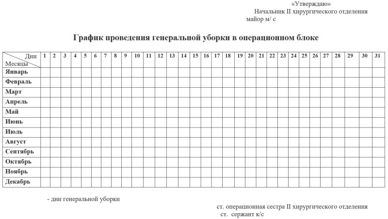 График проведения генеральных уборок таблица