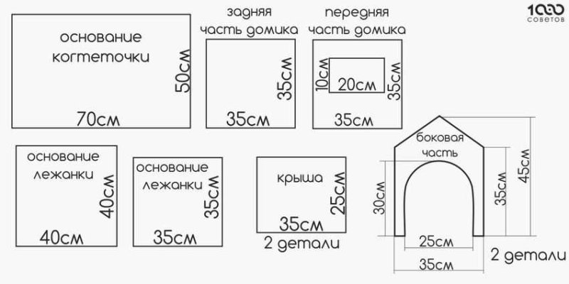 Проект дома с русской печкой с лежанкой | Компания «Кострома Терем»